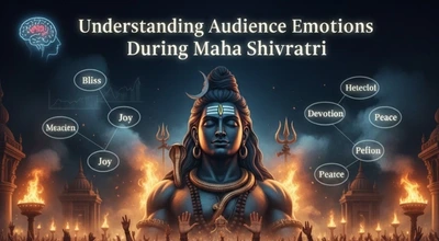 Understanding Audience Emotions During Maha Shivratri