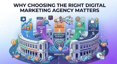 Digital Marketing Agency in Connaught Place