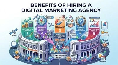 Digital Marketing Agency in Connaught Place