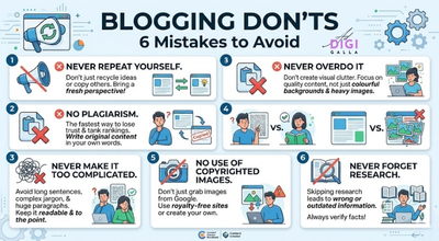 how to write a blog post