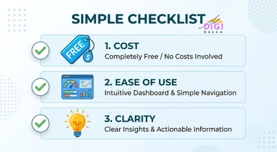checklist for evaluating SEO tools as a beginner