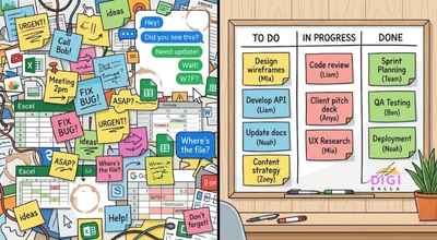comparison of scattered task tracking across chat and spreadsheets versus one organized project board