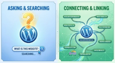 comparison of not knowing your backlinks versus seeing a clear list of linking domains
