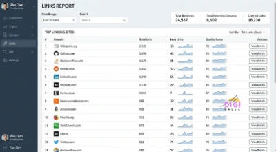 Google Search Console links report showing an uncapped list of top linking sites