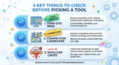 checklist for choosing a free backlinks checker based on own-site versus competitor research