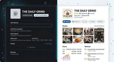 comparison of a thin, incomplete Google Business Profile versus a fully optimized one