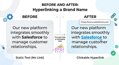 illustration of converting an unlinked brand mention into an actual clickable backlink