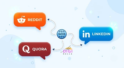 illustration of community engagement across Reddit, Quora, and LinkedIn feeding back into off page SEO